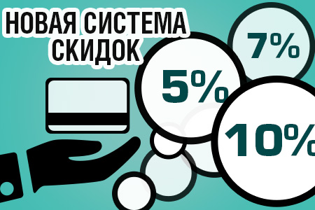 Программа лояльности